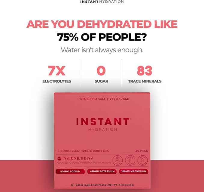 Instant Hydration Electrolytes Powder Packets