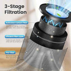 MORENTO 2 Pack MR2566 Genuine Air Purifier Replacement Filter for MR2566 Air Purifier, Original Version