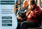 Portable Air Purifier– Wearable Personal Ionizer for Cleaner Air