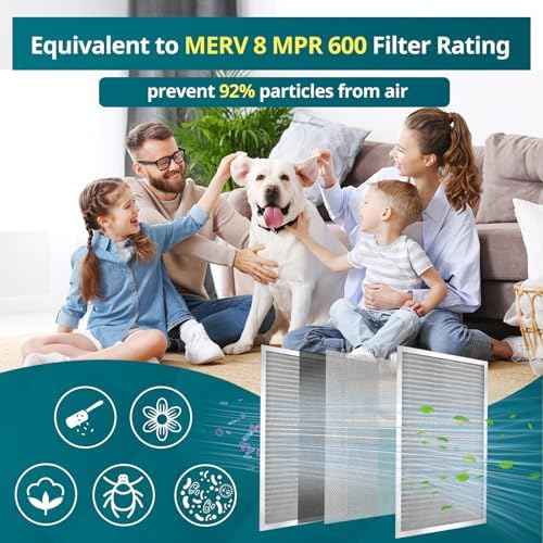 Torjim 20x20x1 MERV8 Washable & Reusable Electrostatic Air Filter - AC/HVAC Furnace Filter, Permanent, Breathe Fresher, Easy Install