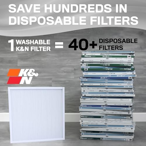 K&N 16X25X1 HVAC Furnace Air Filter, Lasts a Lifetime, Washable, Merv
