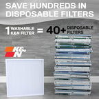 K&N 16X25X1 HVAC Furnace Air Filter, Lasts a Lifetime, Washable, Merv