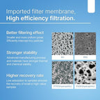 Syringe Filters PVDF Membrane - 25 mm Membrane Diameter,0.45 um Pore