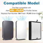 45i Replacement Filter for Alen Breathesmart Flex Bh400 & 45i Air Purifier