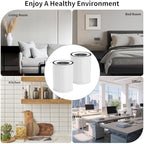 2Pcs Air Purifier Filter Replacement Compatible with Afloia Kilo, KILOPRO, MIRO, MIRO PRO, MORENTO MR-Kilo, Kalo, 360° 3-Stage Filtration - Field & Pure