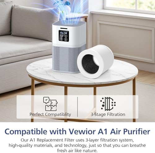 2 Pack A1 Filter Compatible with VEWIOR Air Purifier HQSC-50, HQKJ-80, A1 - Field & Pure