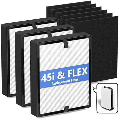 45i Replacement Filter for Alen Breathesmart Flex Bh400 & 45i Air Purifier