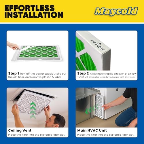 Maycold 24x30x1 MERV 13 Furnace Air Filter (2-Pack), High-Performance HVAC AC Filters for Home Use, Actual Size: 23.7" x 29.7" x 0.75", Individually Wrapped in Plastic - Field & Pure