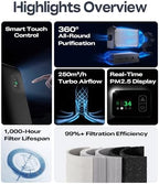 Creality Air Purifier for 3D Printer, Smoke Purifier with 360°All-Round Purification 250m³/h Turbo Airflow Real-Time PM2.5 Display-FDM 3D Printer Version