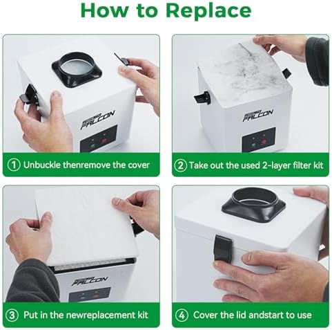 Creality Filter Replacement for Falcon Smoke Purifier YW45, 2 in 1 Activated Carbon/Pre Filters for A1 Air Purifier, 99.97% Purification Rate, Includes 5 Pre-Filters and 1 Activated Carbon Filter - Field & Pure
