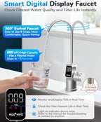 E8 800GPD Compact Reverse Osmosis System 800 GPD Fast Flow RO Water