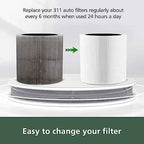 2 Pack Blue Pure 311 Auto Replacement Filter for Blueair Blue Pure 311 Auto