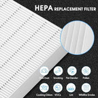 HPA300 HEPA Filter Replacement for Honeywell Air Purifier HPA300, HPA304, HPA300VP, HPA3300b, HPA5300, HPA8350, 3 Pack Ture HEPA R Filter + 4 Pack Activated Carbon Pre-Filter (Replace HRF-R3)