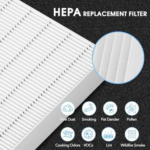 HPA300 HEPA Filter Replacement for Honeywell Air Purifier HPA300, HPA304, HPA300VP, HPA3300b, HPA5300, HPA8350, 3 Pack Ture HEPA R Filter + 4 Pack Activated Carbon Pre-Filter (Replace HRF-R3)
