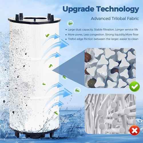 27002-0300S Pool Fliter Compatible with sta-rite PLM300 and System 2 Pool and Spa Cartridge Filter Modular Media, Replacement for sta-rite 27002-0300S DE Pool and Spa Filter,300 sq.ft