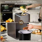 Airthereal Replacement Activated Carbon Filters for Revive R500 and R500-V Electric Kitchen Waste Composter