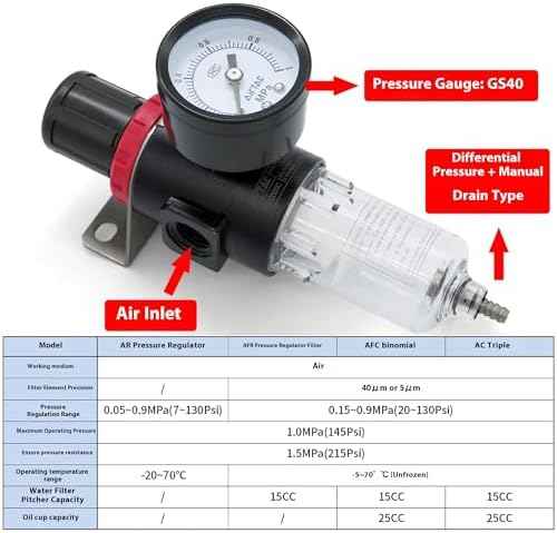 Compressed Air Low Pressure Filter Regulator Airtac AFR2000-C 1/4'' NPT 0-60 PSI Combo Piggybac Adjustable,Bracket,Gauge Semi-Auto Drain