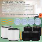 90304 Replacement Filter Compatible with Shop-Vac 90304, 90350, 90333,5 Gallon Up Wet/Dry Vacuum Cleaners,15 Pack
