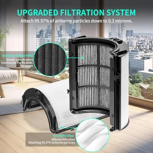 360 Combi Glass Hepa + Carbon Air Purifier Filter for D-yson TP10 TP07 HP07 - Field & Pure