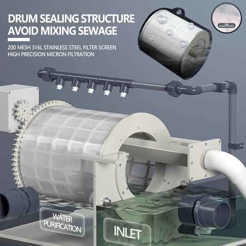 Rotary Drum Filter,Canister Filter,RDF Fully Automatic Water Self-Cleaning Filtration for Koi Pond,Fish Pond,Aquarium,Seedling Cultivation Base,Aquaculture,Hydroponics (4000GPH Advanced Edition)