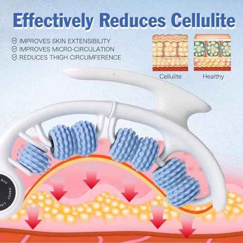 Cellulite Massage Tool Lymphatic Drainage Massager for Legs