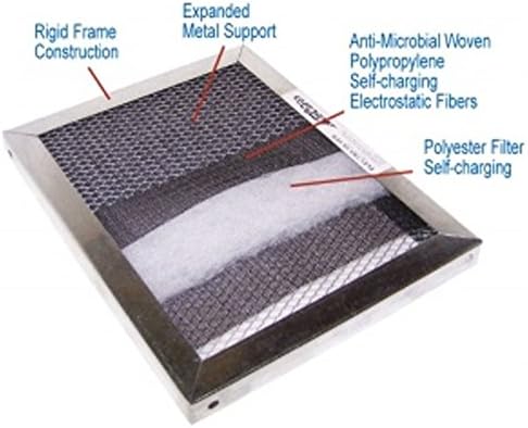 25x25x1 Electrostatic Washable Permanent A/C Furnace Air Filter - Reusable - Silver Frame - Field & Pure