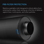 AC Infinity Pre-Filter Cloth 4”, Replacement Inline Filter Sleeve