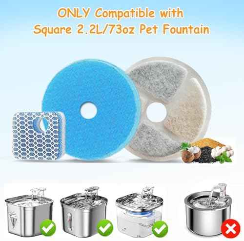 12 Set Cat Water Fountain Filter Replacement for Square 2.2L/73oz Pet Dog Fountain, Triple Filtration Replacement Filters(12+12+12)