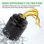 6.7L Cummins Fuel Filter Set Fit for 2013-18 Dodge Ram 2500 3500 4500 5500 - Field & Pure