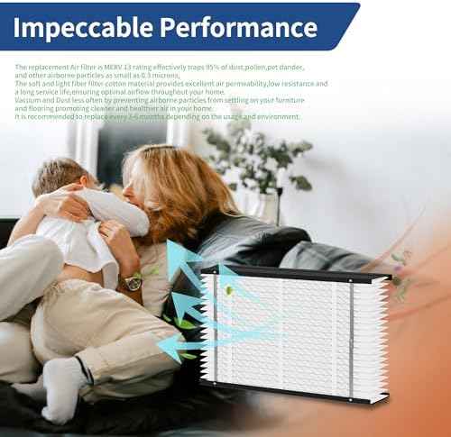 1 Pack 413 Replacement Filter, Compatible with AprilAire 413 Whole House Air Purifiers Models,1410,1610,2410,2416,3410,4400,MERV16 HVAC Furnace Filter Replacement,Actual Size:16"x28"x4" Air Filter