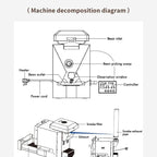 RE-1 Electric Coffee Bean Roaster - Image 7