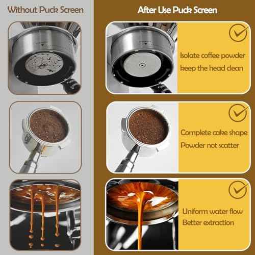Puck Screen 58.5mm Reusable Puck Screen for Espresso Portafilter, 1.7mm Thickness 150μm 316 Stainless Steel Screen Filter Basket Compatible with Espresso Machine