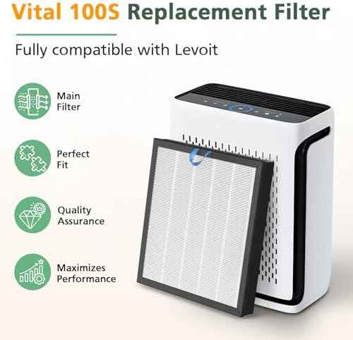 Vital 100S Replacement Filter Compatible with LEVOIT Vital 100S Air Purifier, 3-in-1 Activated Carbon Filter for Vital 100S-P, Vital 100S-RF, White, 2 Pack
