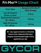 FRI-MOR™ Commercial Deep Fryer Oil Filter Powder – Oil Saver & Extender - Image 6