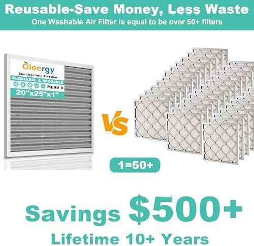 20x25x1 Reusable Electrostatic Air Filter, MERV 8 Washable HVAC AC Furnace Filter, Lasts a Lifetime, Permanent Air Replacement Filter, Breathe Fresher Home & Office(Actual Size: 19.75x24.65x0.82 Inch)
