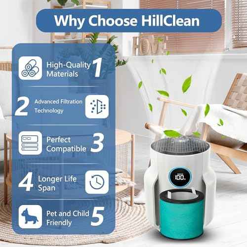 HP071BRN HP072 Replacement Filter for HP070/HP071BRN/HP072 Shark NeverChange Air Purifier,H13 HEPA-Exceeding with Activated Carbon NeverChange PetPro Filter, 2 Pack
