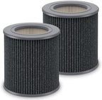 2 Pack Air Mini PECO-HEPA Replacement Filter Compatible with Molekule Air Mini & Air Mini+ Tri-Power Air Cleaner Purifier - Field & Pure