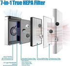 AIRTHEREAL Replacement True HEPA Filter for APH260 Air Purifier (2-Pack)