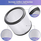 2 Pack Replacement Cartridge Filter Compatible with Shop-Vac 90304, 90350, 90333, 903-04-00, 9030400, Fits most 5 Gallon and Above Wet/Dry Vacuum Cleaners