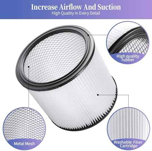 2 Pack Replacement Cartridge Filter Compatible with Shop-Vac 90304, 90350, 90333, 903-04-00, 9030400, Fits most 5 Gallon and Above Wet/Dry Vacuum Cleaners