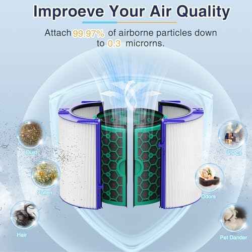 TP04 Replacement Filter for Dyson TP04 HP04 DP04 TP05 DP05 Air Purifier