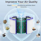 TP04 Replacement Filter for Dyson TP04 HP04 DP04 TP05 DP05 Air Purifier