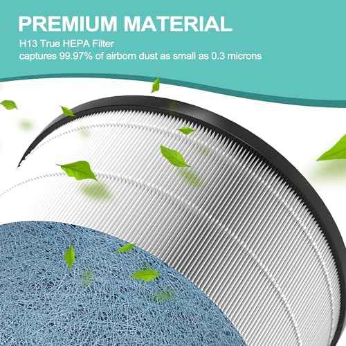 HP301 HP302 Replacement Filter for Shark NeverChange Air Purifier