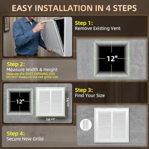 Fancat Return Air Filter Grille for 12x12 Ducts, Steel Vent Cover