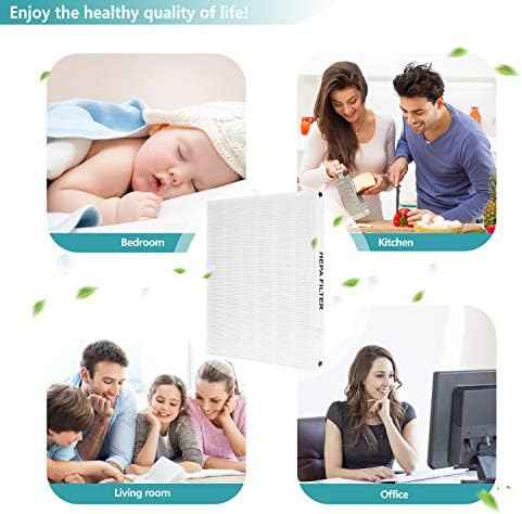 AP-1512HH True HEPA Replacement Filter for Coway Air Purifier
