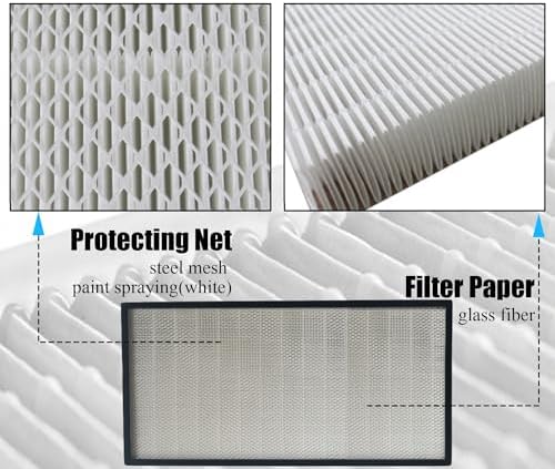FFU H14 HEPA Filter Replacement, Laminar Flow Hood Filter Replacement Kit 1 Piece, Compatible with Laminar Flow Hood FFU 46.2"x22.6",100/ISO 5, H14 HEPA Flow Hood Filter - Field & Pure