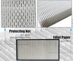 FFU H14 HEPA Filter Replacement, Laminar Flow Hood Filter Replacement Kit 1 Piece, Compatible with Laminar Flow Hood FFU 46.2"x22.6",100/ISO 5, H14 HEPA Flow Hood Filter - Field & Pure