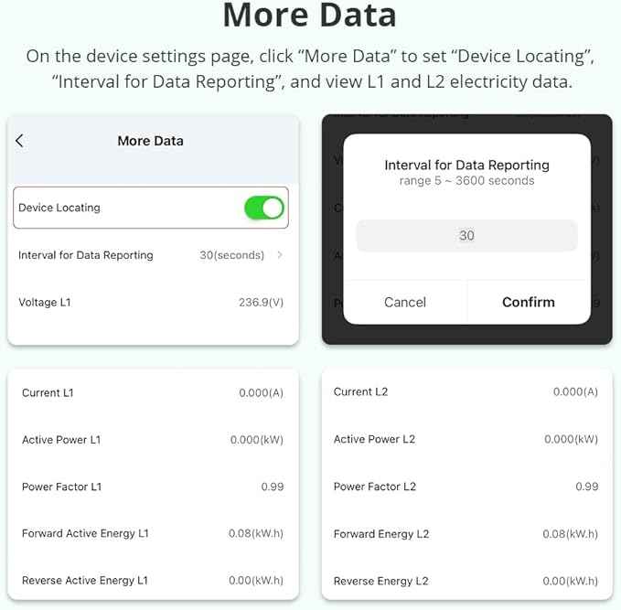 Smart Home Energy Monitor with 2 x 120A CTs, Live Electricity Usage Tracking
