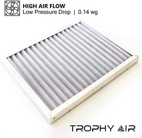 12x12x1 | Trophy Air | Merv 8 | Washable Furnace Filter | Lifetime