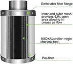 iPower 4 Inch 230 CFM Inline Fan Circulation Vent Blower, Air Carbon Filter - Image 10